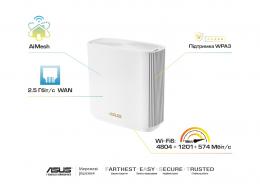 Маршрутизатор ASUS ZenWiFi XT8 1PK white AX6600 3xGE LAN 1x2.5GE WAN 1xUSB3.1 WiFi6 MESH WPA3 OFDMA