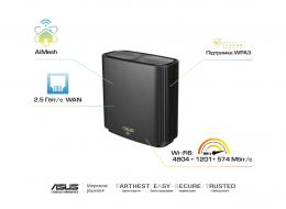 Маршрутизатор ASUS ZenWiFi XT8 2PK black AX6600 3xGE LAN 1x2.5GE WAN 1xUSB3.1 WiFi6 MESH WPA3 OFDMA